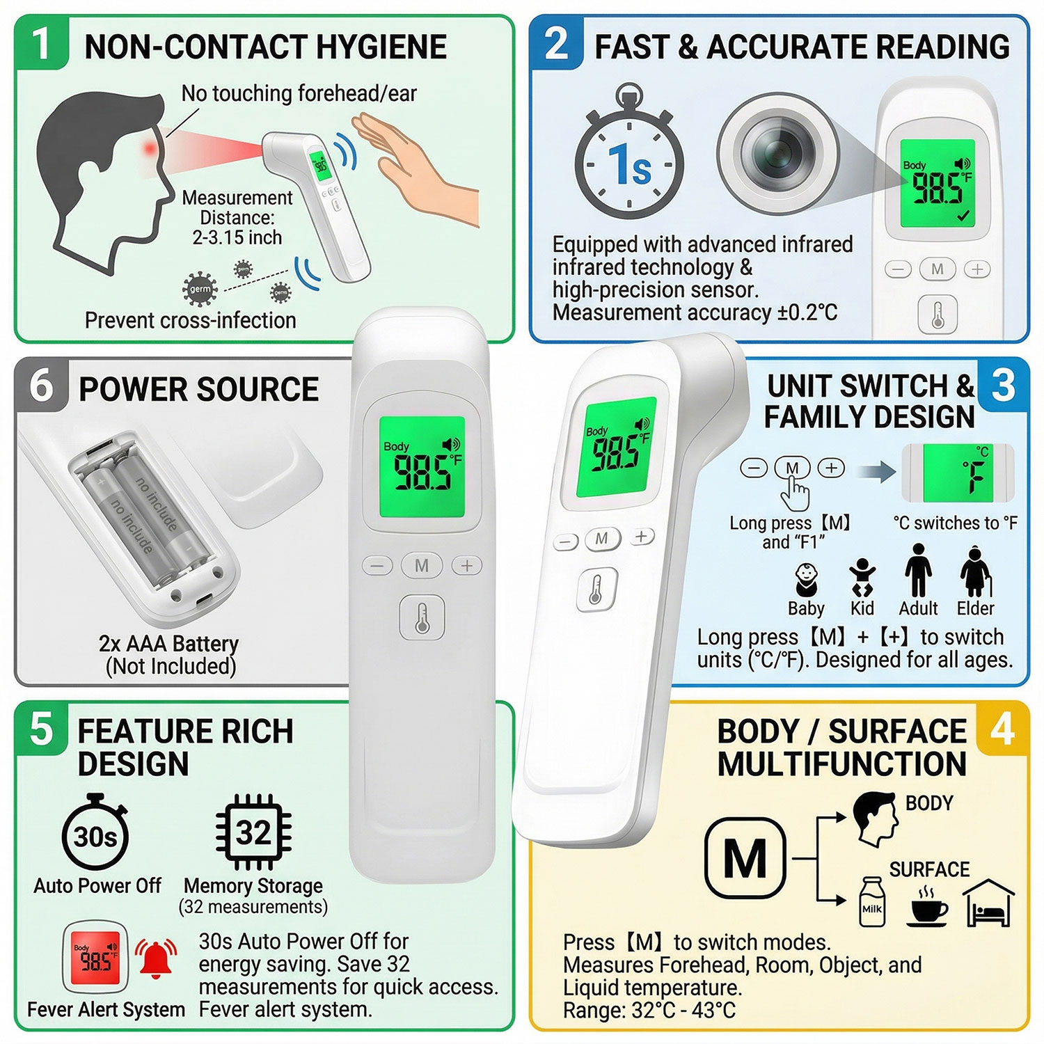 เครื่องวัดอุณหภูมิหน้าผากแบบอิ - Digital Thermometer Infrared บทวิจารณ์และราคา