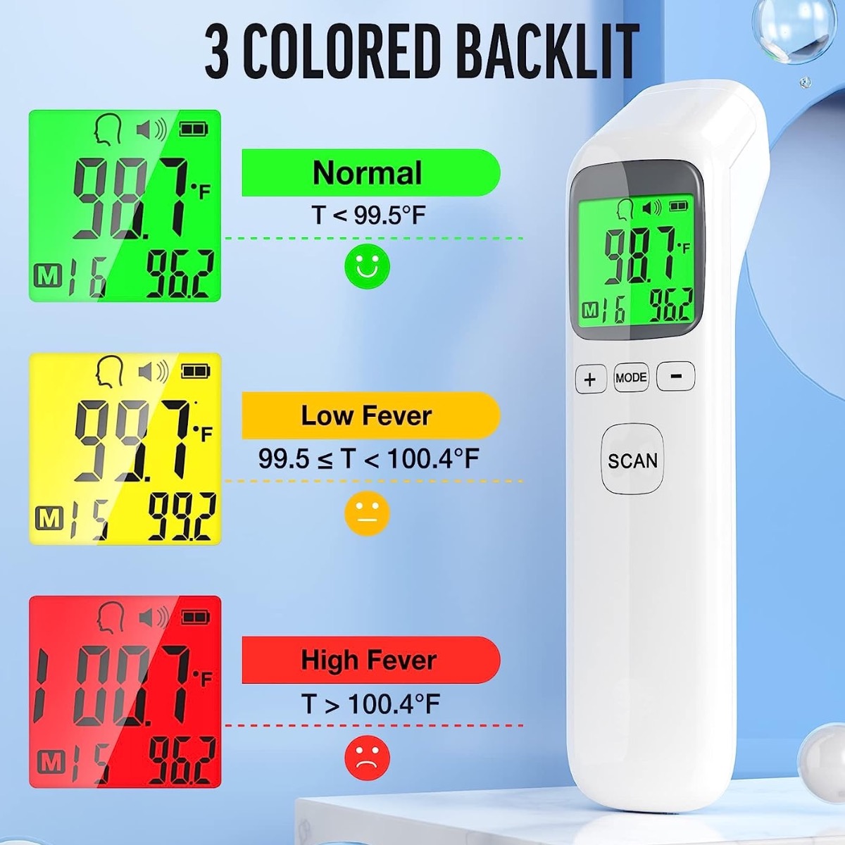 เครื่องวัดอุณหภูมิสำหรับผู้ใหญ - Digital Thermometer Infrared บทวิจารณ์และราคา