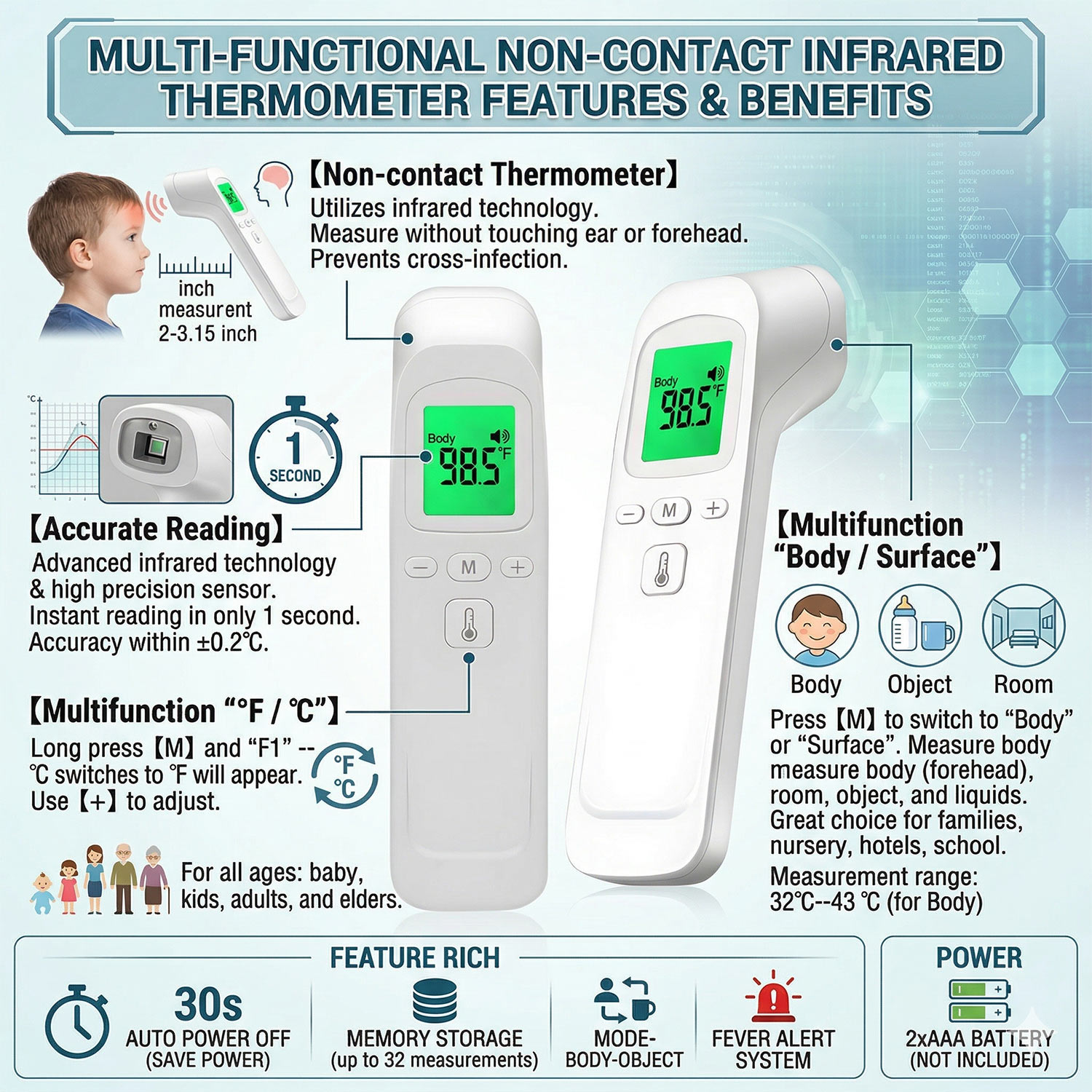 เครื่องวัดอุณหภูมิแบบไม่สัมผัส - Digital Thermometer Infrared บทวิจารณ์และราคา
