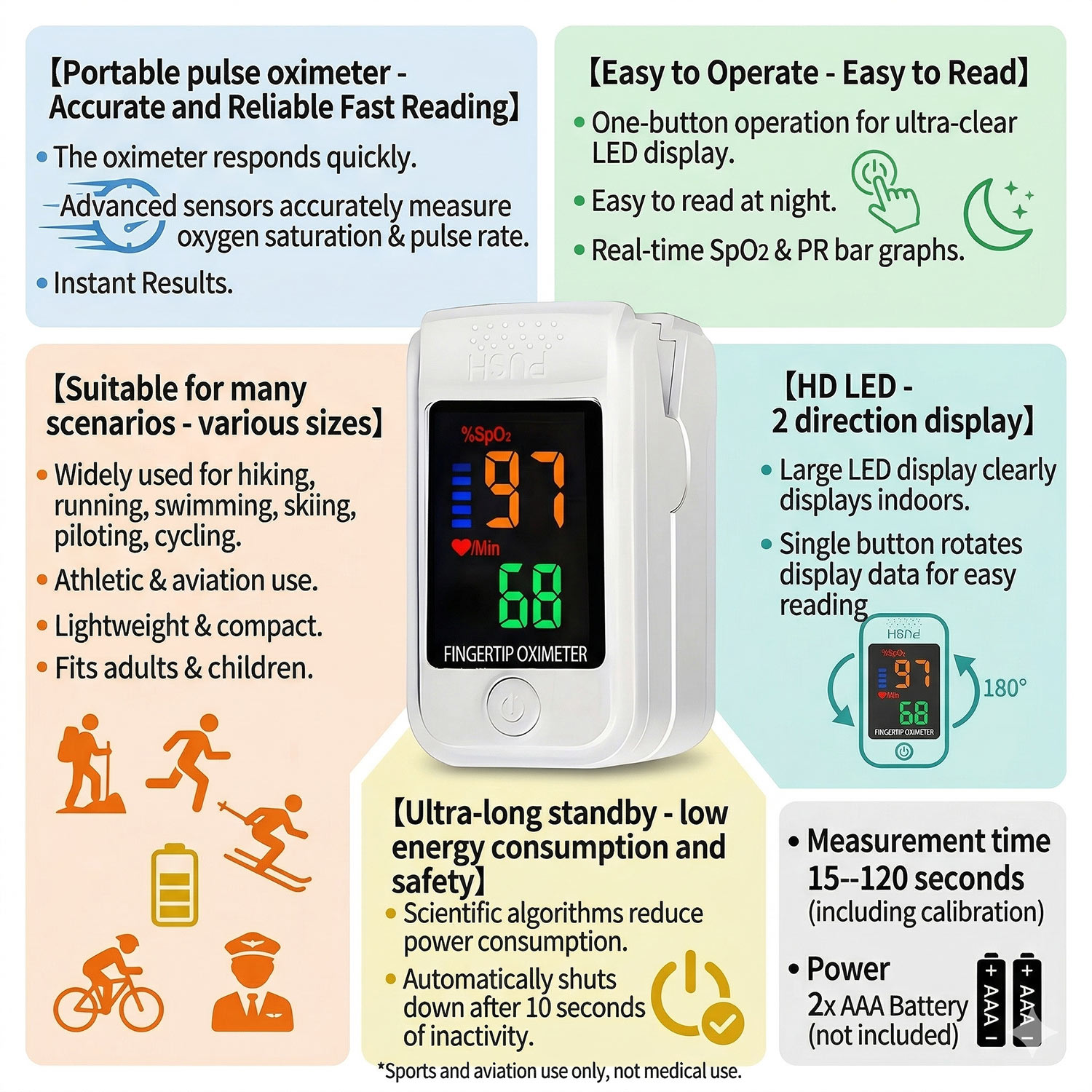 เครื่องวัดอุณหภูมิแบบไม่สัมผัส - Digital Thermometer Infrared บทวิจารณ์และราคา