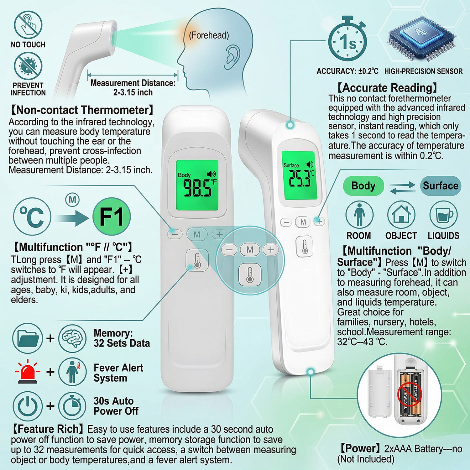 เครื่องวัดอุณหภูมิหน้าผากแบบดิ - Digital Thermometer Infrared บทวิจารณ์และราคา