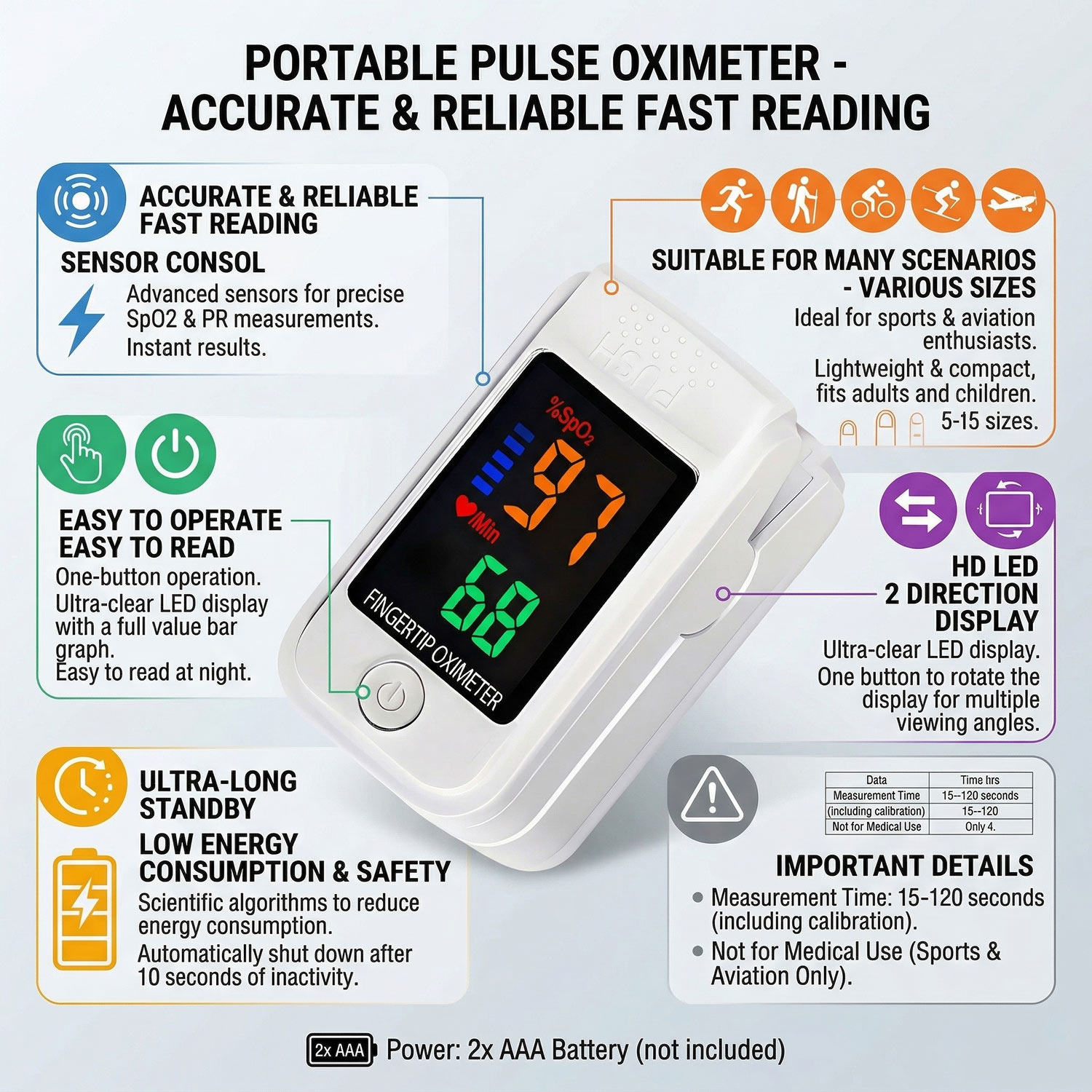 เครื่องวัดอุณหภูมิหน้าผากแบบดิ - Digital Thermometer Infrared บทวิจารณ์และราคา