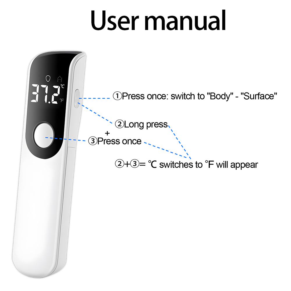 เครื่องวัดอุณหภูมิแบบดิจิตอลทา - Digital Thermometer Infrared บทวิจารณ์และราคา