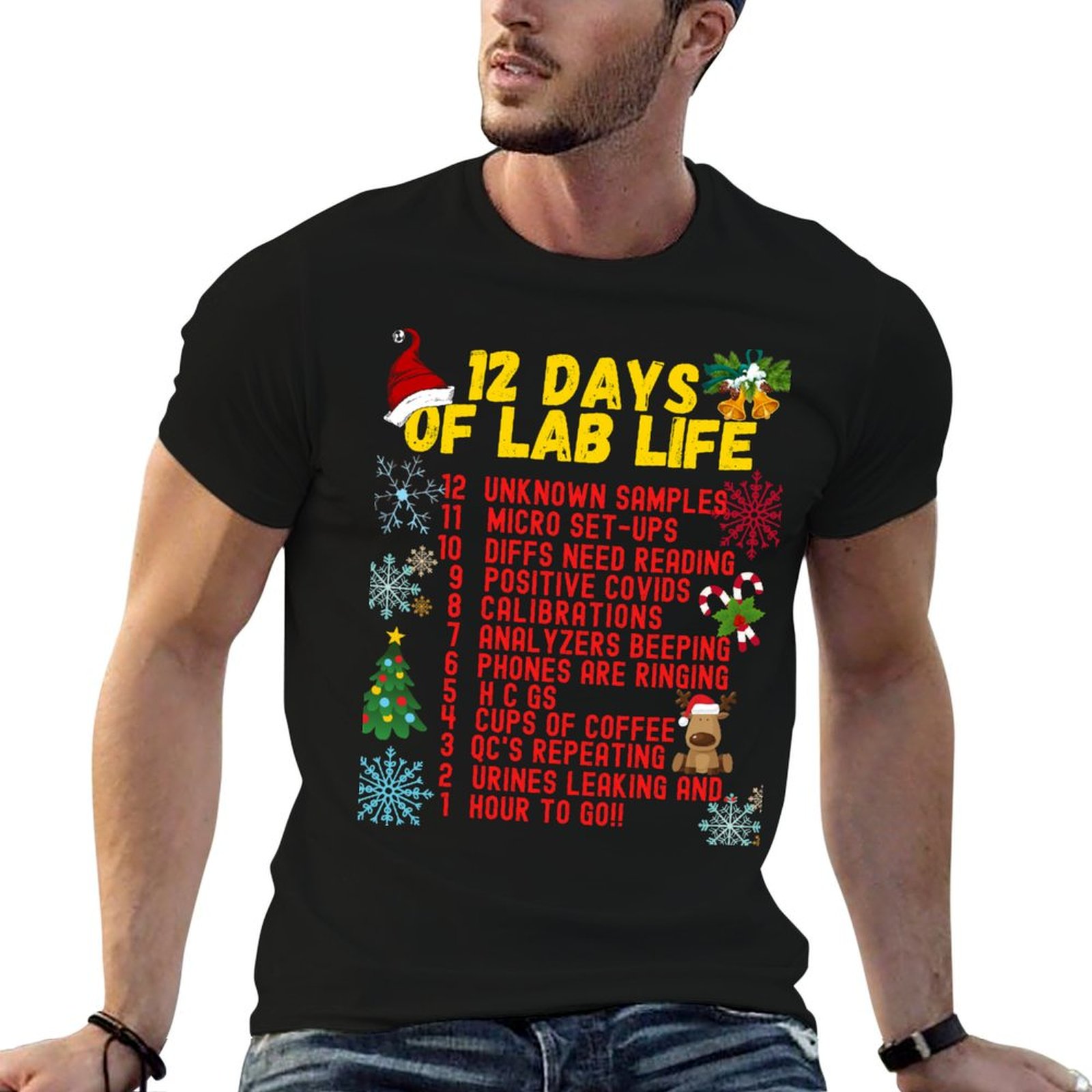 12 DAYS OF LAB LIFE CHRISTMAS  - Medical Lab Day บทวิจารณ์และราคา