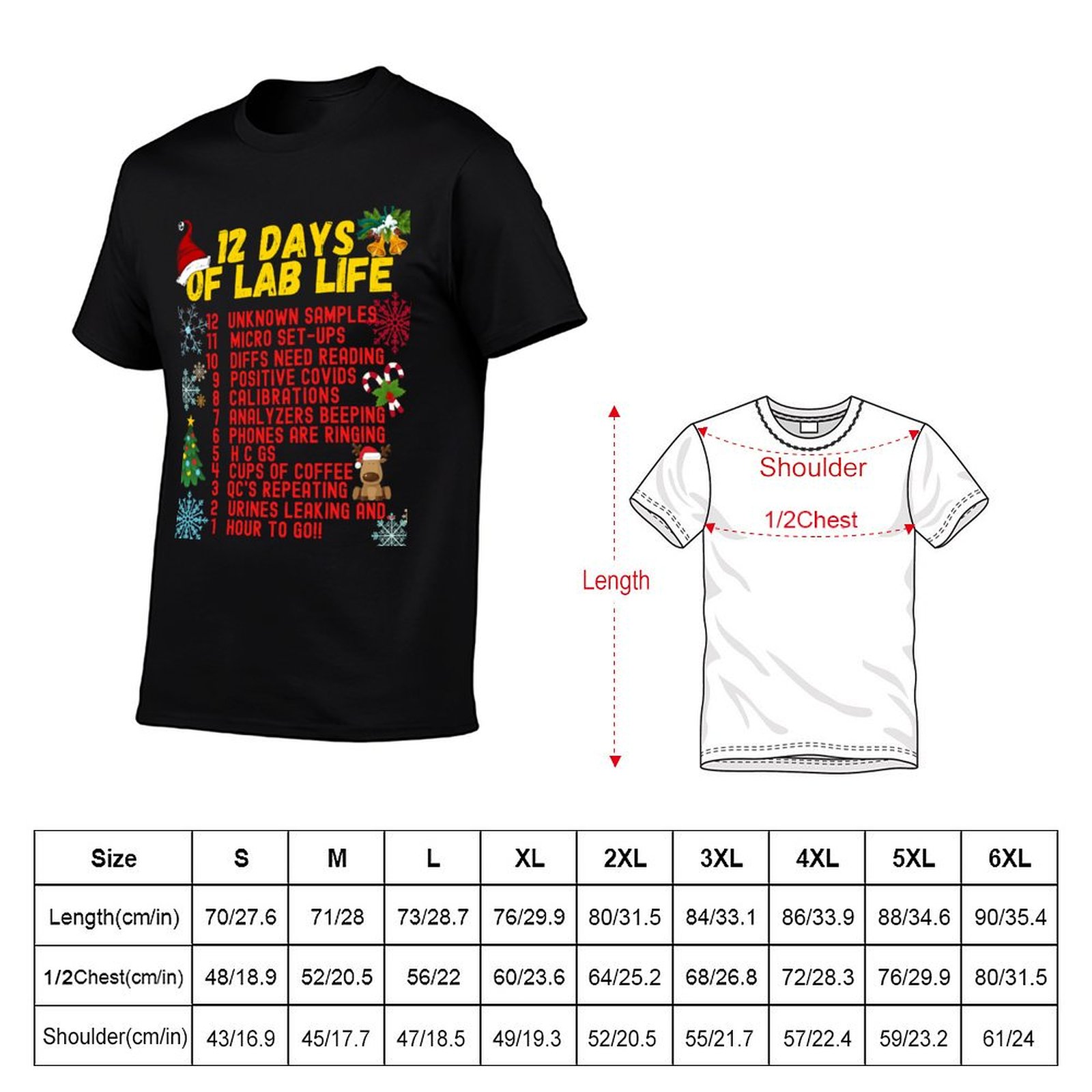 12 DAYS OF LAB LIFE CHRISTMAS  - Medical Lab Day บทวิจารณ์และราคา