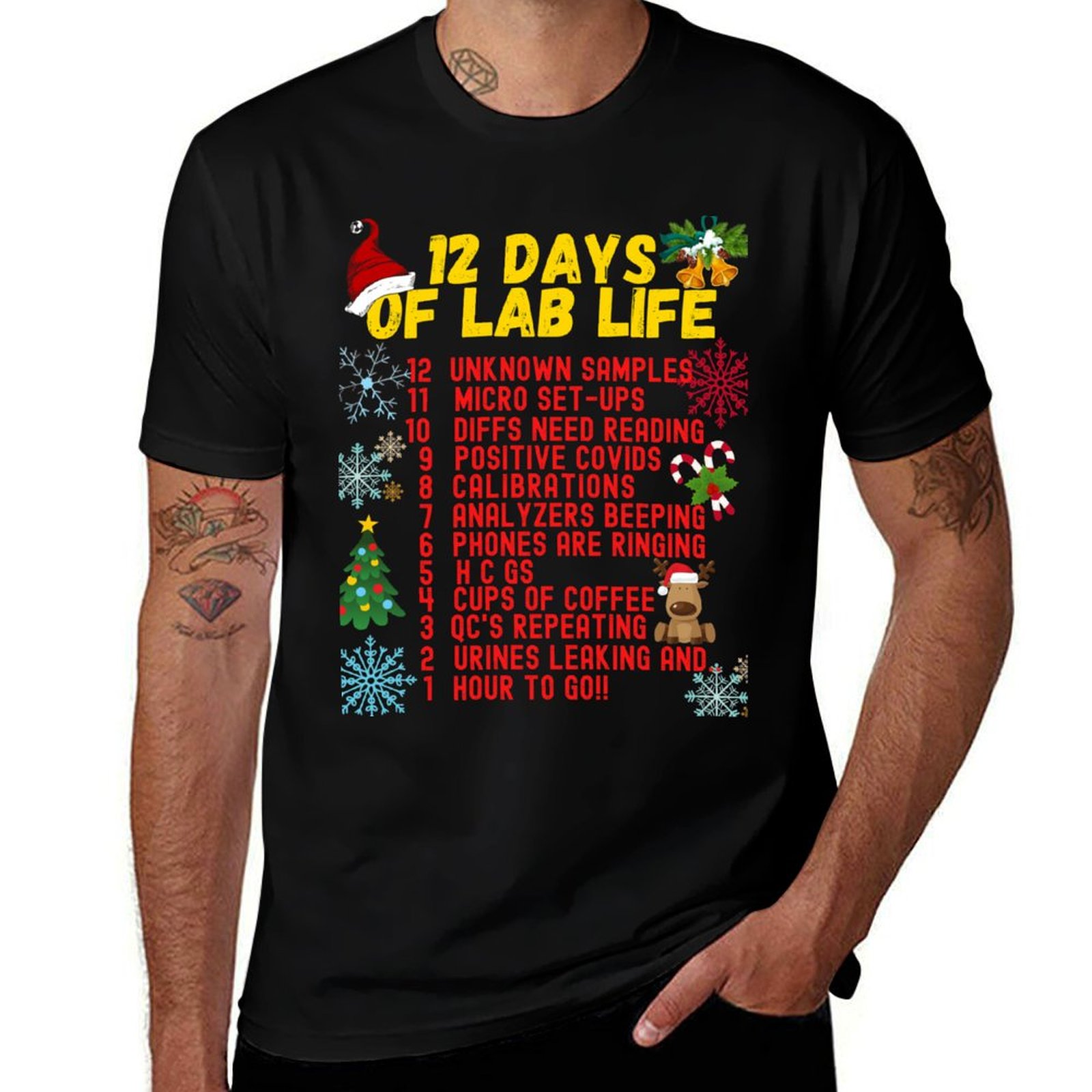 12 DAYS OF LAB LIFE CHRISTMAS  - Medical Lab Day บทวิจารณ์และราคา