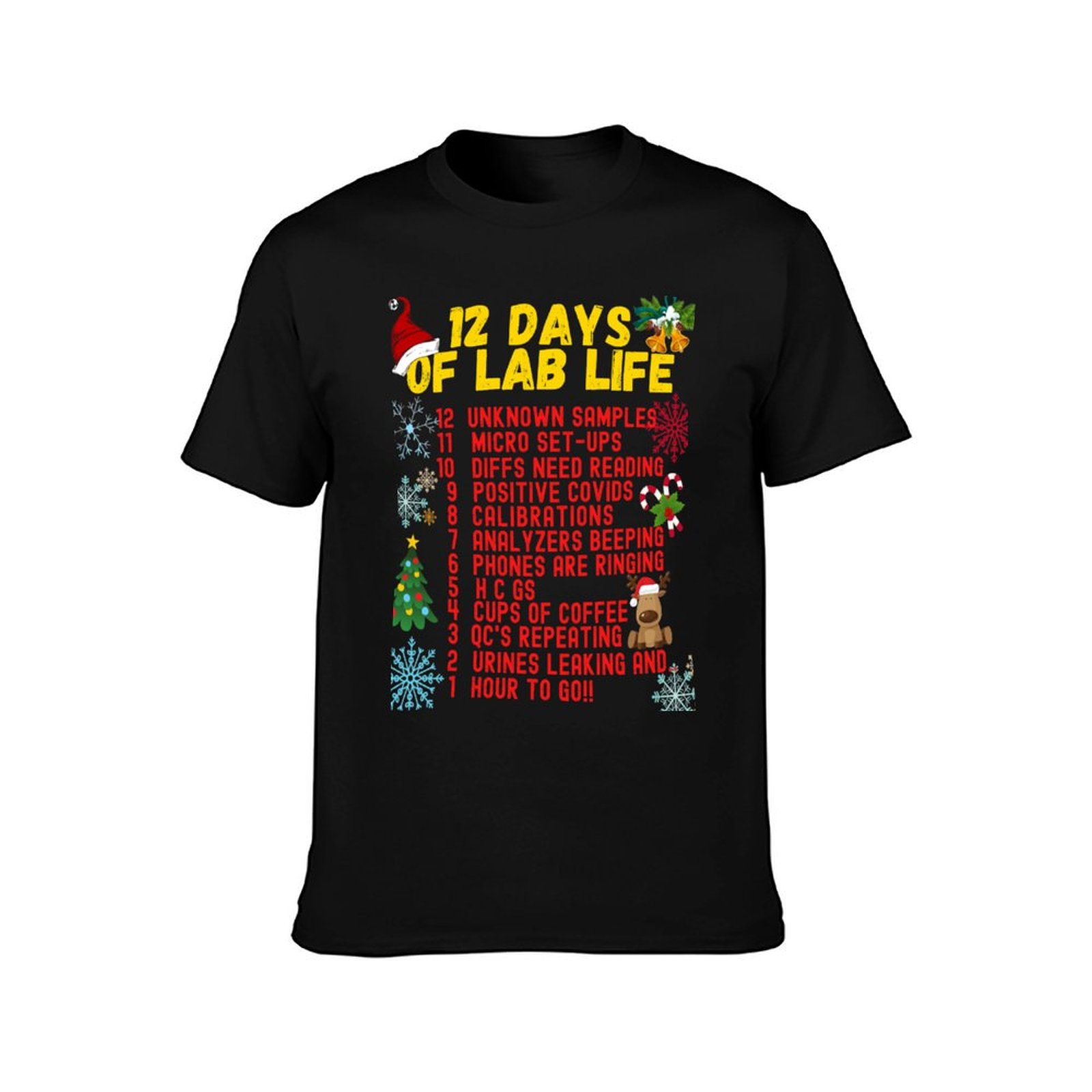 12 DAYS OF LAB LIFE CHRISTMAS  - Medical Lab Day บทวิจารณ์และราคา